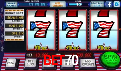 Descubra a Essência do BET70: Nossa História e Compromissos